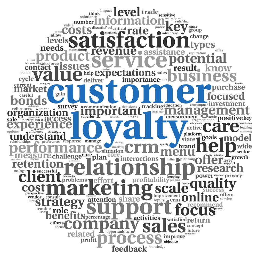 Thuật ngữ "lòng trung thành của khách hàng" - Customer Loyalty là gì?