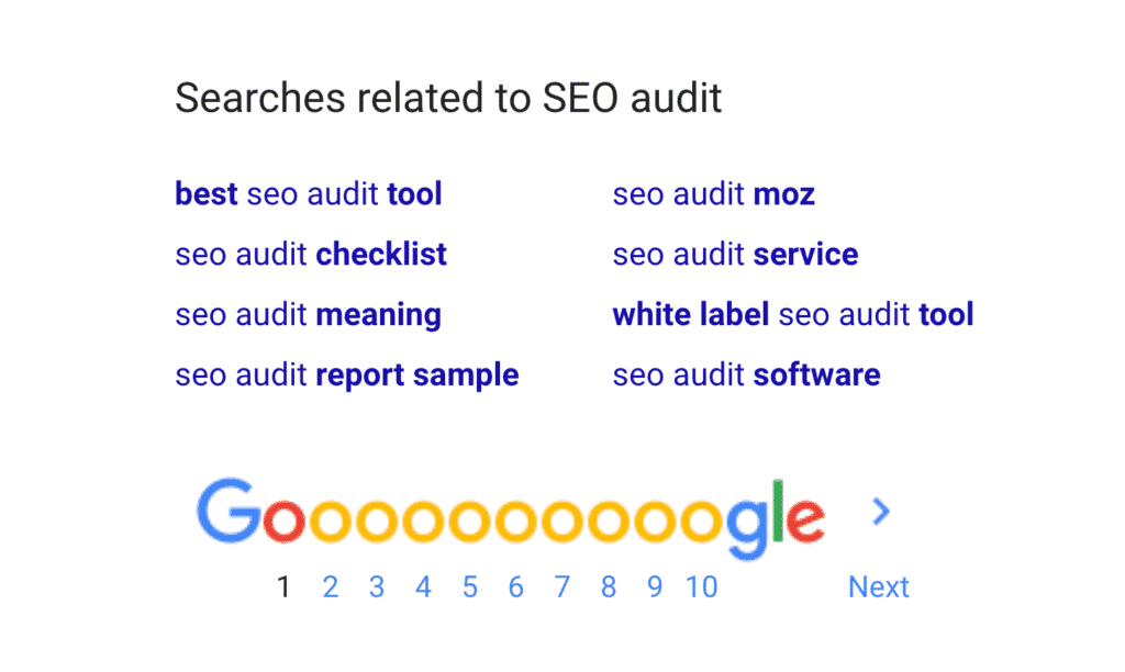 Các tìm kiếm liên quan đến "kiểm toán SEO"