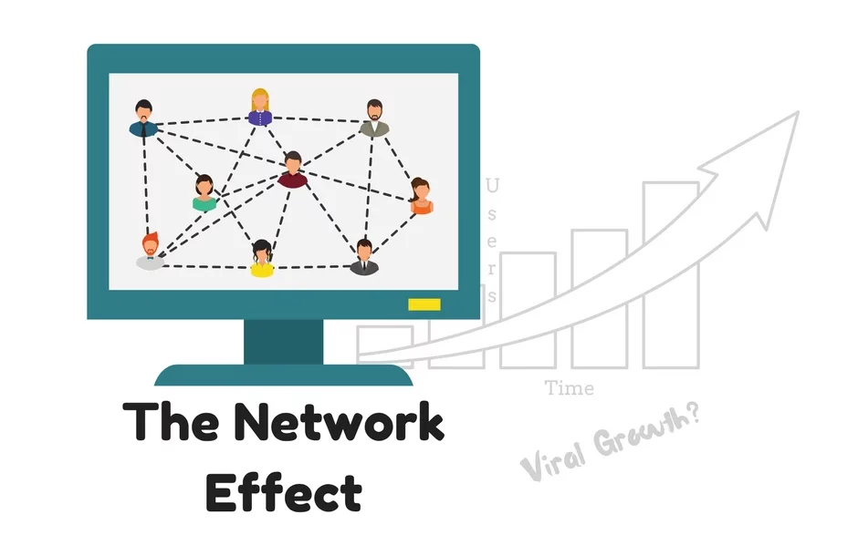 Hiệu ứng mạng (Network Effects)